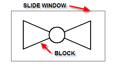 block creation - slide 2